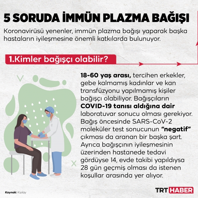 Grafik: Hafize Yurt